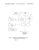 Garage management system diagram and image