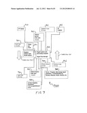 Garage management system diagram and image