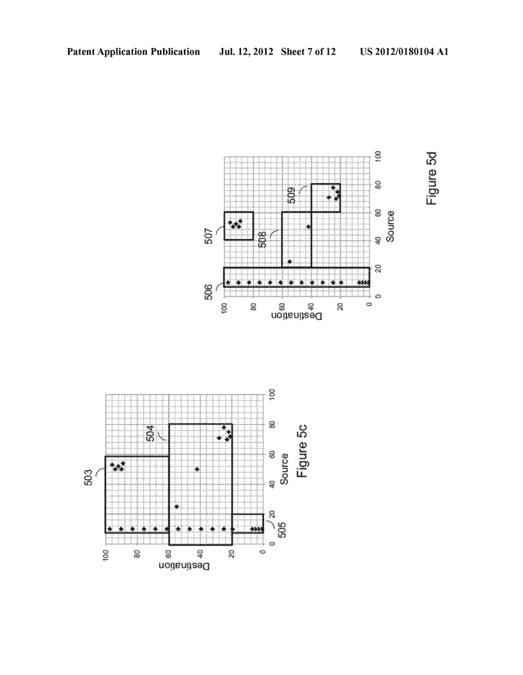 METHOD OF GENERATING SECURITY RULE-SET AND SYSTEM THEREOF - diagram, schematic, and image 08