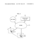 WASHING MACHINE AND METHOD FOR CONTROLLING THE SAME diagram and image