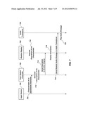 SYSTEMS AND METHODS FOR MONITORING AUTOMATIC DOORS diagram and image