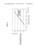 POWER WINDOW APPARATUS diagram and image