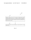 Twisted Threaded Reinforcing Bar diagram and image