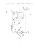 EXHAUST GAS TREATMENT METHOD AND DEVICE FOR INTERNAL COMBUSTION ENGINE diagram and image