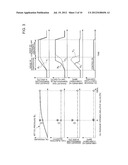 EXHAUST GAS TREATMENT METHOD AND DEVICE FOR INTERNAL COMBUSTION ENGINE diagram and image