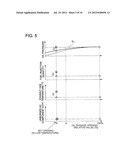 EXHAUST GAS TREATMENT METHOD AND DEVICE FOR INTERNAL COMBUSTION ENGINE diagram and image