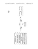 EXHAUST GAS TREATMENT METHOD AND DEVICE FOR INTERNAL COMBUSTION ENGINE diagram and image