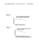 EXHAUST GAS TREATMENT METHOD AND DEVICE FOR INTERNAL COMBUSTION ENGINE diagram and image