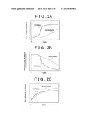 ABNORMALITY DETECTION APPARATUS FOR PARTICULATE FILTER diagram and image
