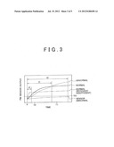 ABNORMALITY DETECTION APPARATUS FOR PARTICULATE FILTER diagram and image
