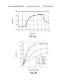 Reductant Storage Sensing System and Method diagram and image