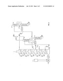 Flue Gas Scrubbing with Aqueous Ammonia diagram and image