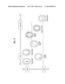 CONTROL METHOD OF A LAUNDRY MACHINE diagram and image