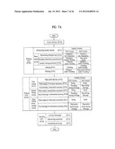 CONTROL METHOD OF A LAUNDRY MACHINE diagram and image