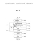 CONTROL METHOD OF A LAUNDRY MACHINE diagram and image