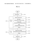 CONTROL METHOD OF A LAUNDRY MACHINE diagram and image