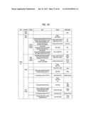 CONTROL METHOD OF A LAUNDRY MACHINE diagram and image