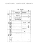 CONTROL METHOD OF A LAUNDRY MACHINE diagram and image