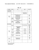 CONTROL METHOD OF A LAUNDRY MACHINE diagram and image