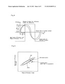 METHOD OF SHOT-PEENING TREATMENT OF STEEL PRODUCT diagram and image