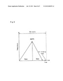 METHOD OF SHOT-PEENING TREATMENT OF STEEL PRODUCT diagram and image