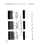 METHOD OF SHOT-PEENING TREATMENT OF STEEL PRODUCT diagram and image