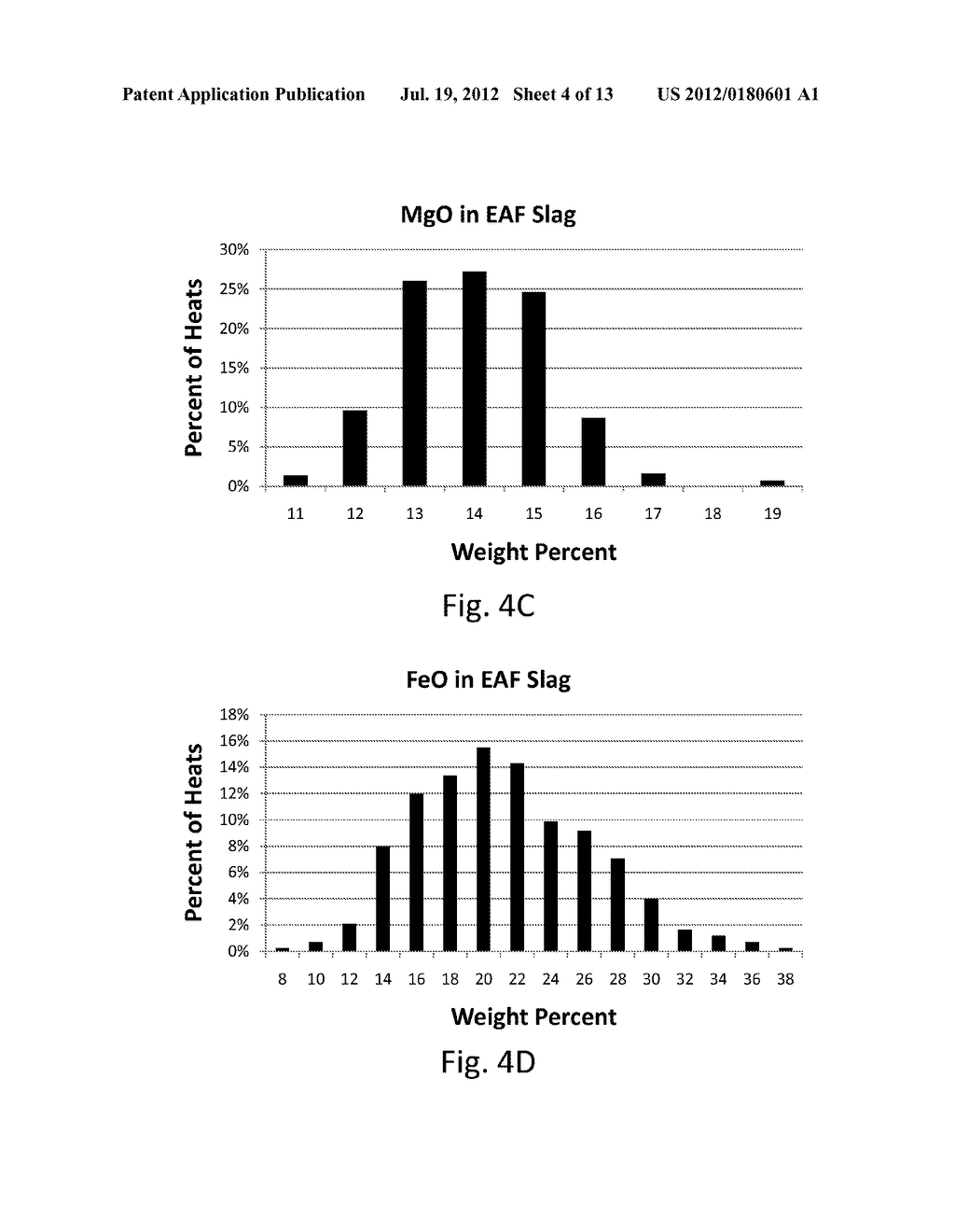 METHOD OF DESULFURIZING STEEL - diagram, schematic, and image 05