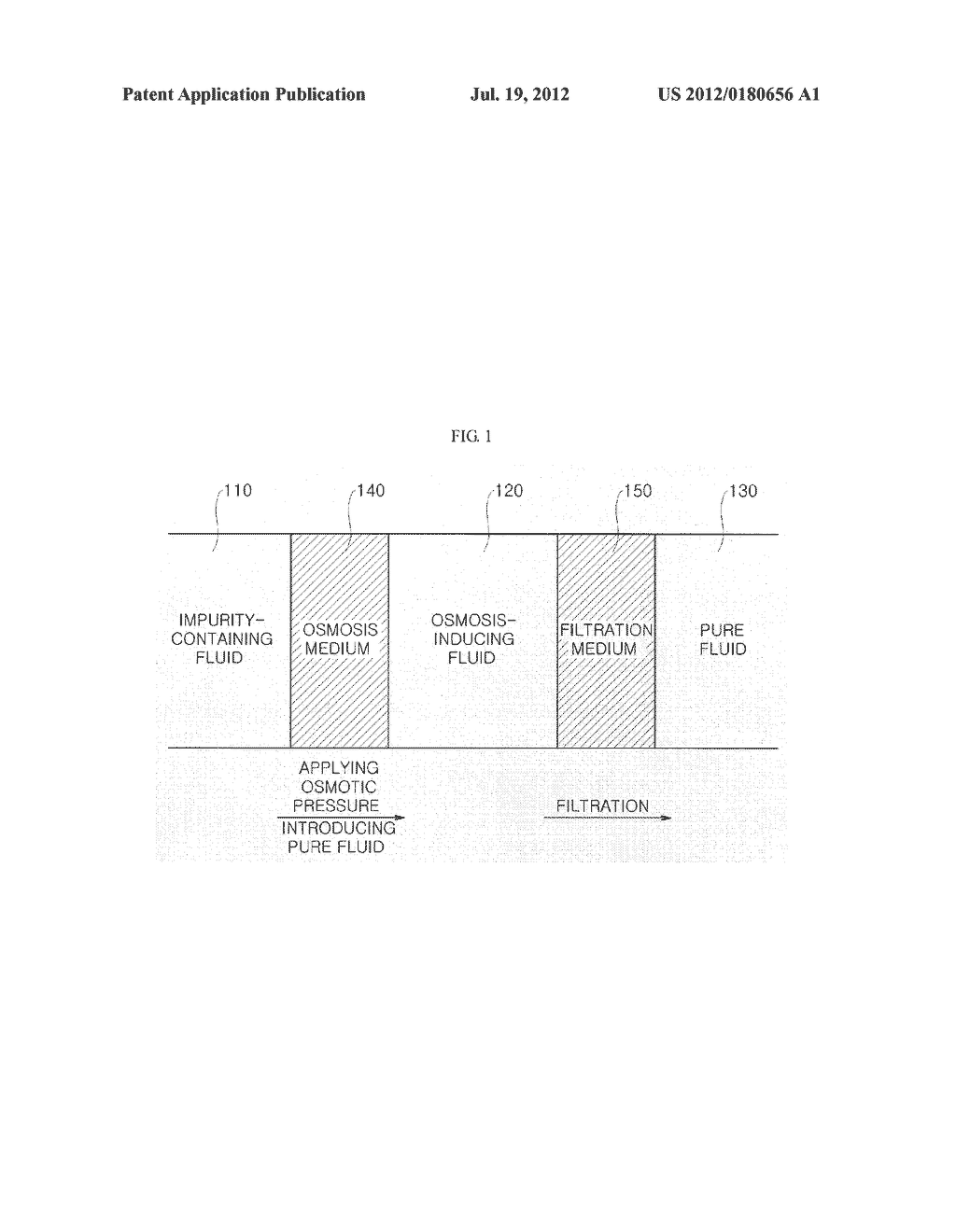 APPARATUS AND METHOD FOR POWER-FREE FILTRATION USING OSMOTIC PRESSURE - diagram, schematic, and image 02