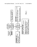 Inertially Operated Electrical Initiation Devices diagram and image