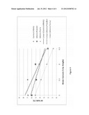 ZEOLITE AND WATER SLURRIES FOR ASPHALT CONCRETE PAVEMENT diagram and image