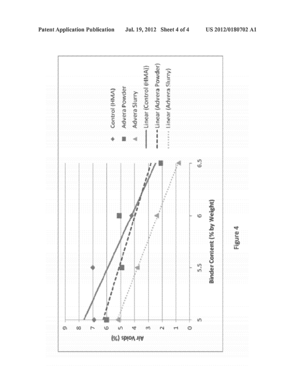 ZEOLITE AND WATER SLURRIES FOR ASPHALT CONCRETE PAVEMENT - diagram, schematic, and image 05