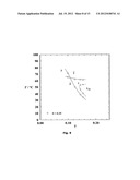 METHOD FOR THE IN SITU PRODUCTION OF FUEL/WATER MIXTURES IN COMBUSTION     ENGINES diagram and image