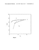 METHOD FOR THE IN SITU PRODUCTION OF FUEL/WATER MIXTURES IN COMBUSTION     ENGINES diagram and image