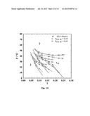 METHOD FOR THE IN SITU PRODUCTION OF FUEL/WATER MIXTURES IN COMBUSTION     ENGINES diagram and image