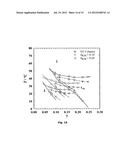 METHOD FOR THE IN SITU PRODUCTION OF FUEL/WATER MIXTURES IN COMBUSTION     ENGINES diagram and image