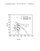 METHOD FOR THE IN SITU PRODUCTION OF FUEL/WATER MIXTURES IN COMBUSTION     ENGINES diagram and image