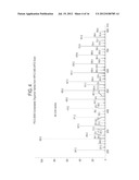 Pressurized Metered Dose Inhalers diagram and image