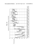 Pressurized Metered Dose Inhalers diagram and image