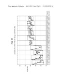 Pressurized Metered Dose Inhalers diagram and image