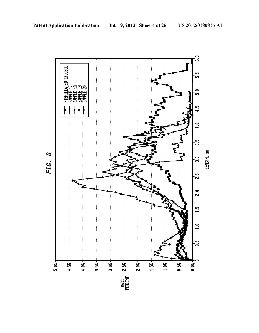 High Efficiency Disposable Cellulosic Wiper - diagram, schematic, and image 05