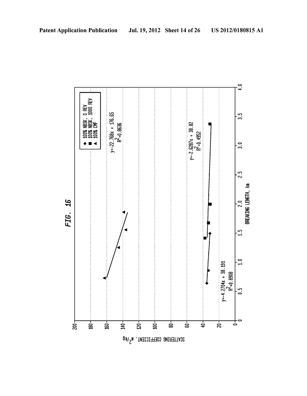 High Efficiency Disposable Cellulosic Wiper - diagram, schematic, and image 15