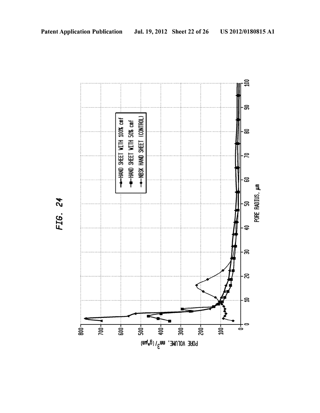 High Efficiency Disposable Cellulosic Wiper - diagram, schematic, and image 23