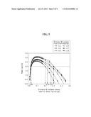 SOLAR CELL diagram and image