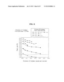 SOLAR CELL diagram and image