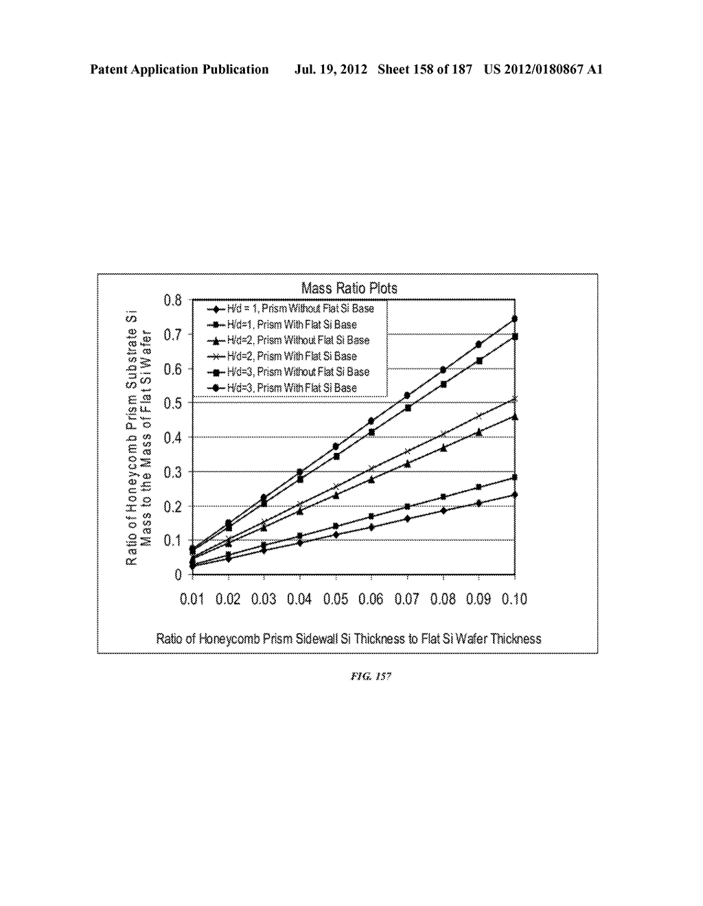 THREE-DIMENSIONAL THIN-FILM SOLAR CELLS - diagram, schematic, and image 159