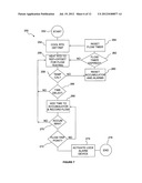 Non-invasive Thermal Dispersion Flow Meter with Chronometric Monitor for     Fluid Leak Detection diagram and image