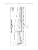 Non-invasive Thermal Dispersion Flow Meter with Chronometric Monitor for     Fluid Leak Detection diagram and image