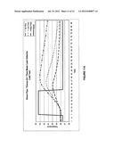 Non-invasive Thermal Dispersion Flow Meter with Chronometric Monitor for     Fluid Leak Detection diagram and image