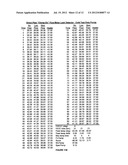 Non-invasive Thermal Dispersion Flow Meter with Chronometric Monitor for     Fluid Leak Detection diagram and image