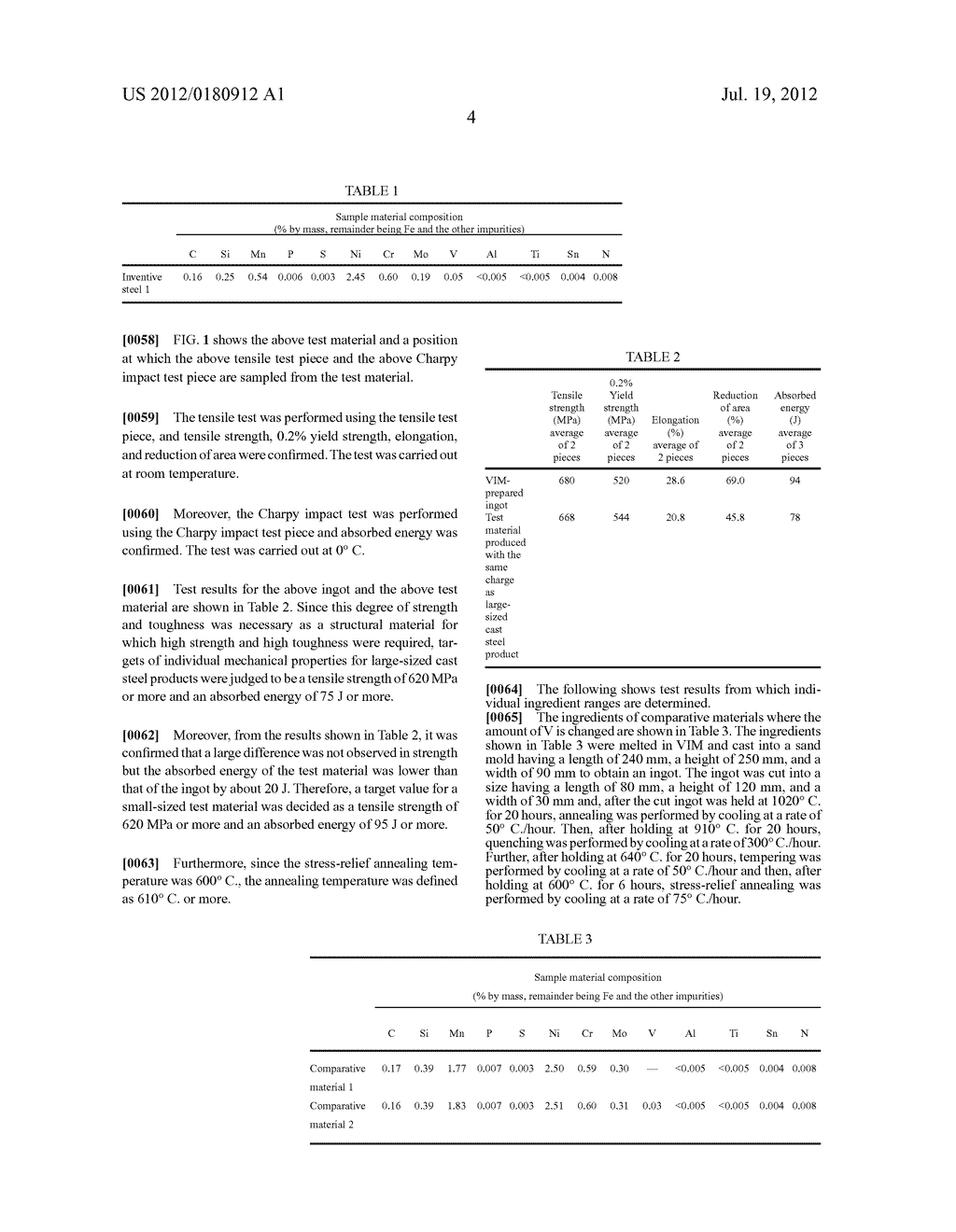 HIGH STRENGTH AND HIGH TOUGHNESS CAST STEEL MATERIAL AND METHOD FOR     PRODUCING THE SAME - diagram, schematic, and image 08